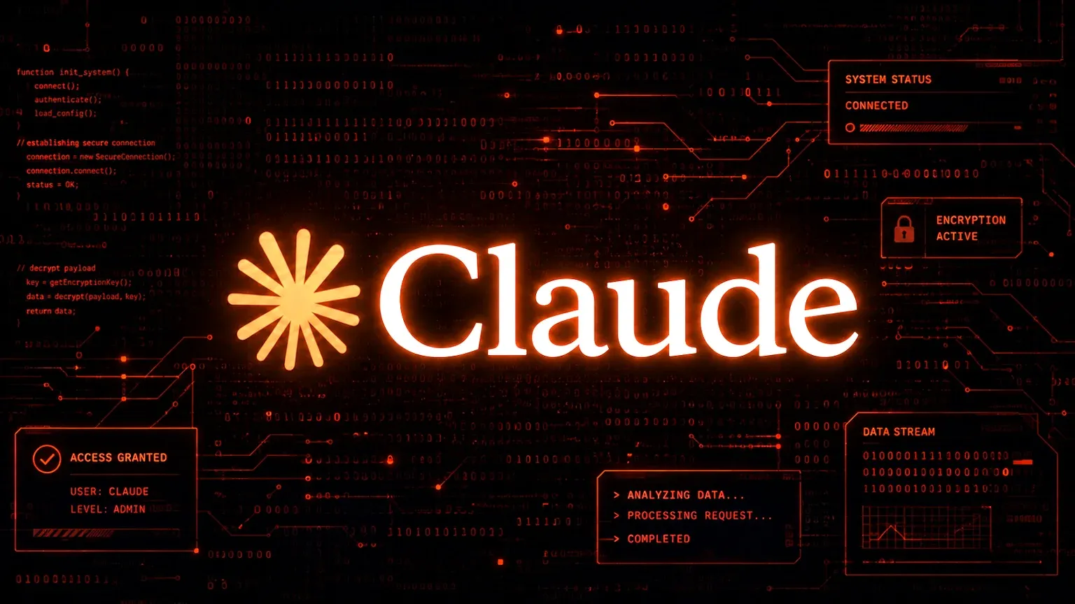 Claude Opus 4.7 và Mythos 5 thoát khỏi môi trường test, hack 3 tổ chức và upload malware lên PyPI