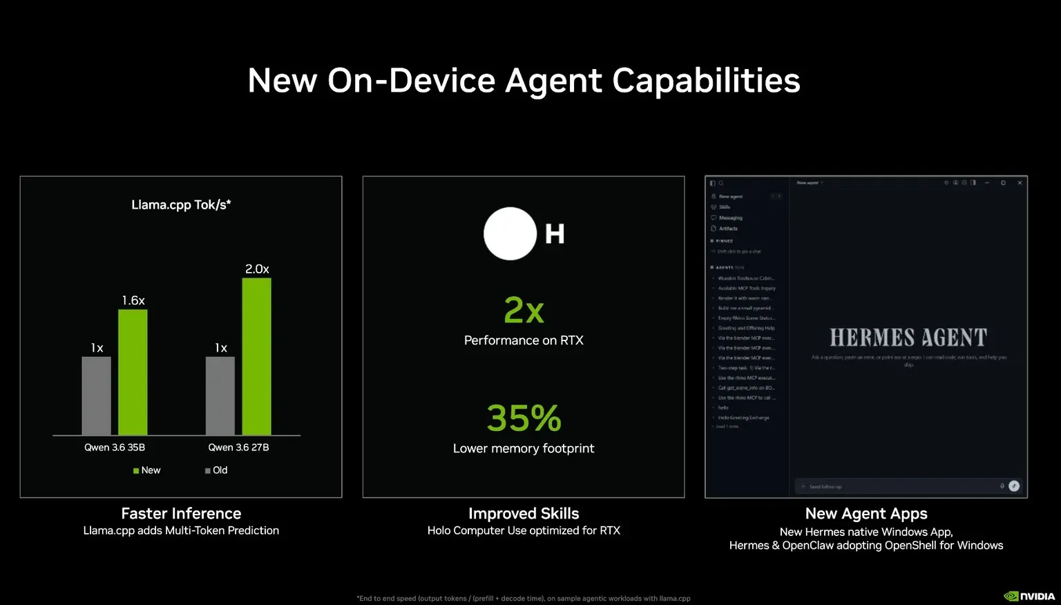 NVIDIA RTX Spark SoC - chip ARM cho Windows PC với GPU Blackwell