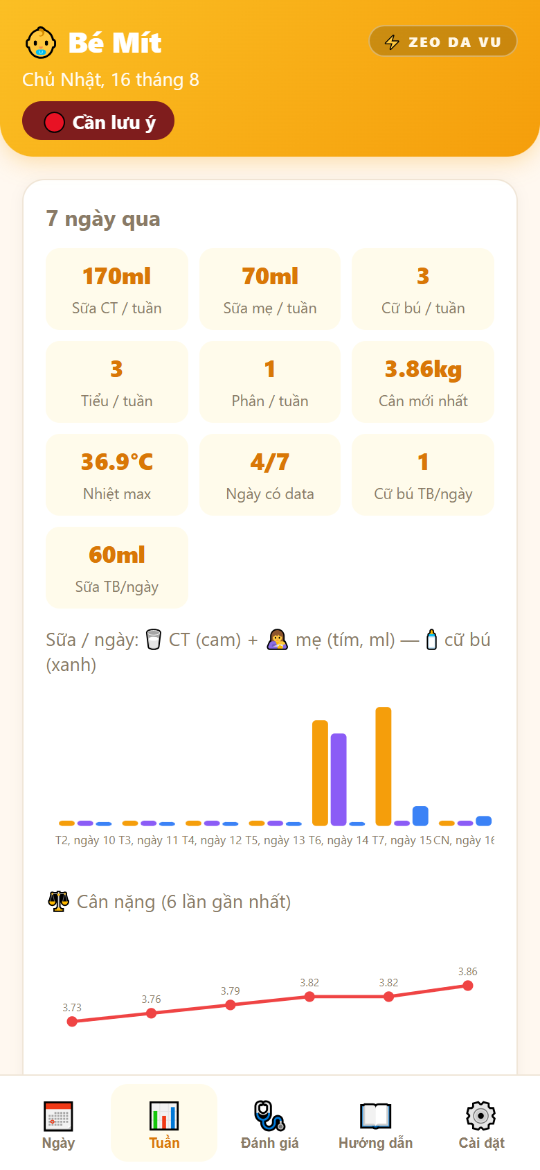 Tab Tuần