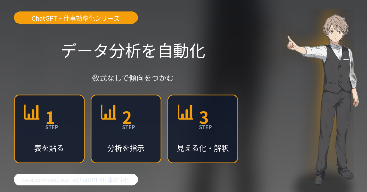 ChatGPTで表のデータを分析・要約する(数式いらず)