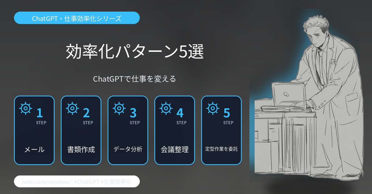 【総集編】ChatGPTで仕事を効率化する5つのパターン